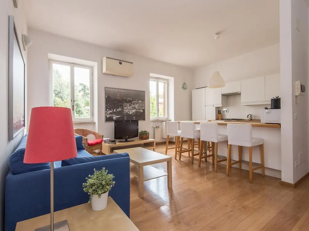 Rsh Quattro Cantoni Apartments Rome